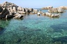 Sicile et Italie du Sud - Catane, Circuit 