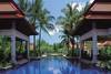 Thailande
