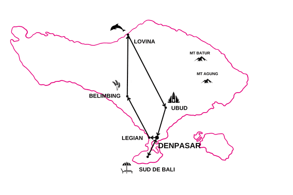 Circuit Bali Saveurs et Traditions denpasar Bali