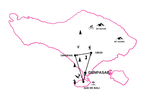 Circuit Déesse des Îles et Plage... Bali for Women Only denpasar Bali