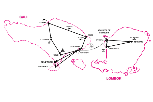 Combiné circuit et hôtel Rizières et Rivages de Bali à Lombok denpasar Bali