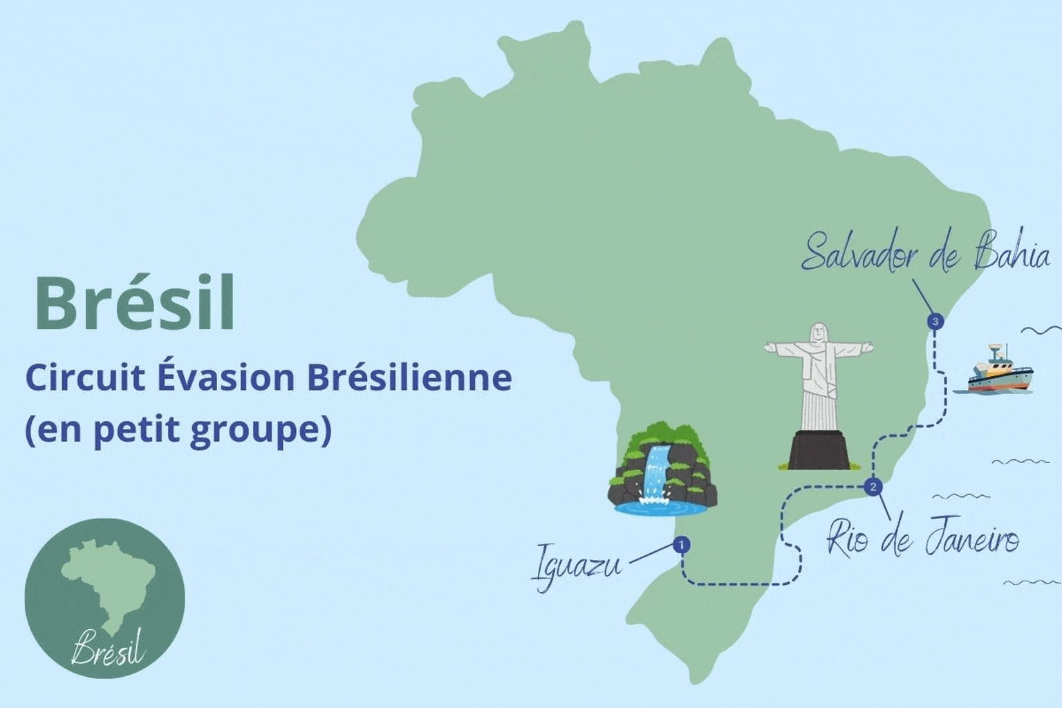 Circuit Evasion Brésilienne (Petit groupe) foz_do_iguacu Bresil