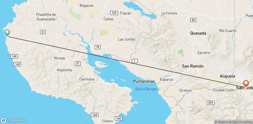 Combiné hôtels Loin du monde : séjour secret sur les rivages costaricains san_jose Costa Rica