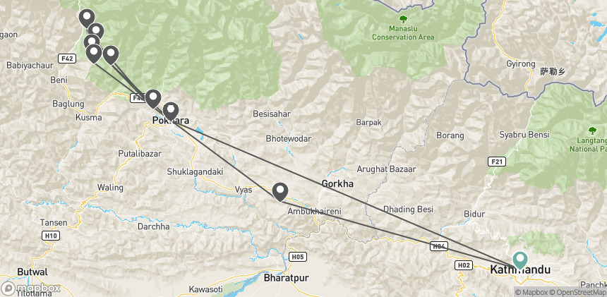 Circuit Treks népalais : une odyssée en Annapurna kathmandou Nepal