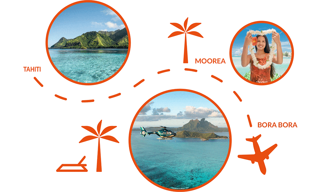 Combiné hôtels Combiné Polynésie Française 3 îles : Tahiti + Moorea + Bora Bora - 14 nuits tahiti Polynesie Francaise