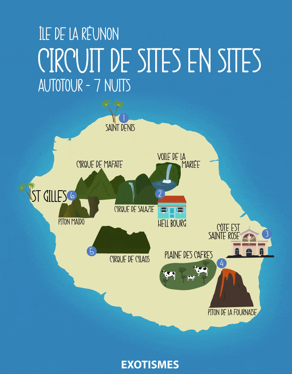 Autotour De Sites en Sites Confort : 10 Nuits saint_denis Reunion
